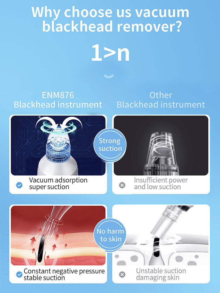 Electric Blackhead Remover with 4 Suction Heads – Rechargeable Pore Cleaner